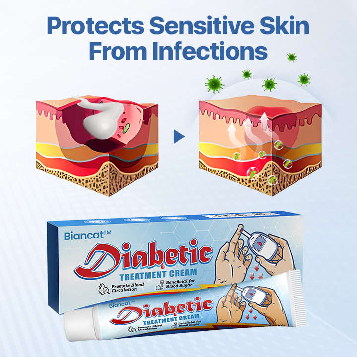 Biancat™ VitaGluco Diabetes Treatment Cream -👨⚕️ American Academy of Dermatology (AAD) Approved