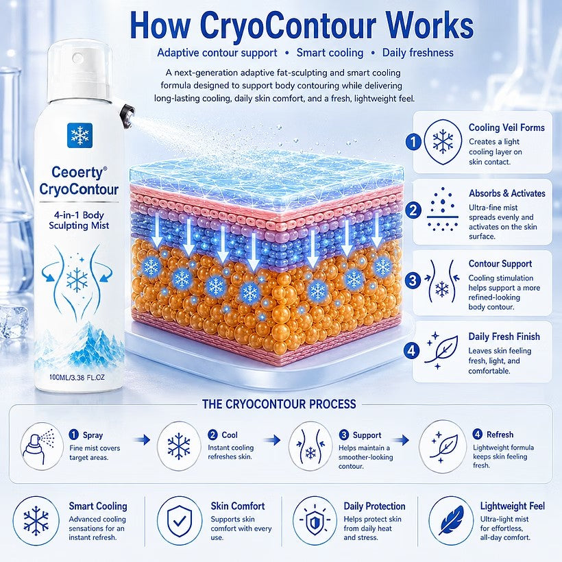 💧Ceoerty® CryoContour 4-in-1 Body Sculpting Mist