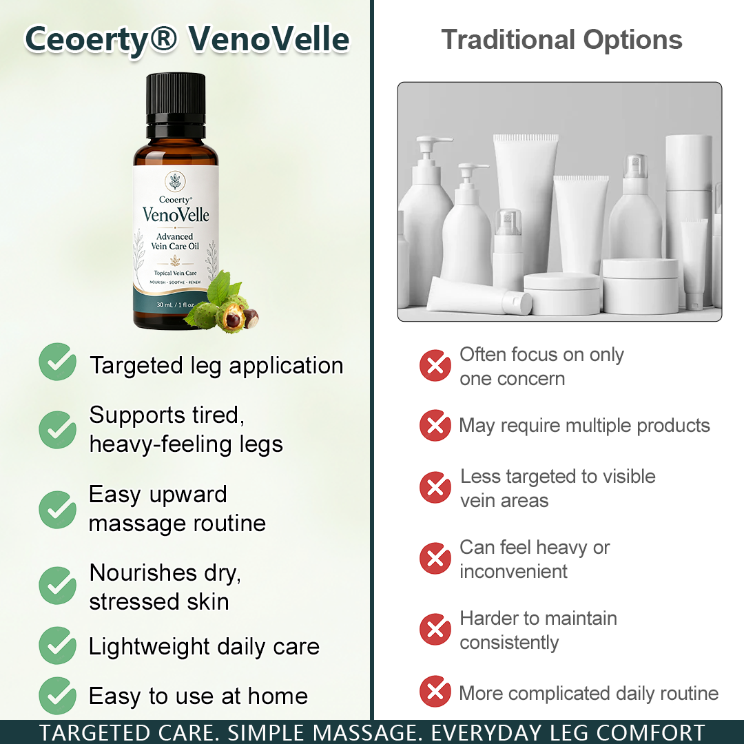 Ceoerty® VenoVelle Intensive Vein Care Oil