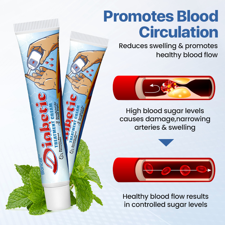 Biancat™ VitaGluco Diabetes Treatment Cream -👨‍⚕️ American Academy of Dermatology (AAD) Approved