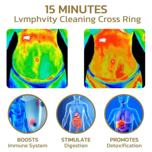 TrimK™ Blue Carbon Titanium Detox Ring