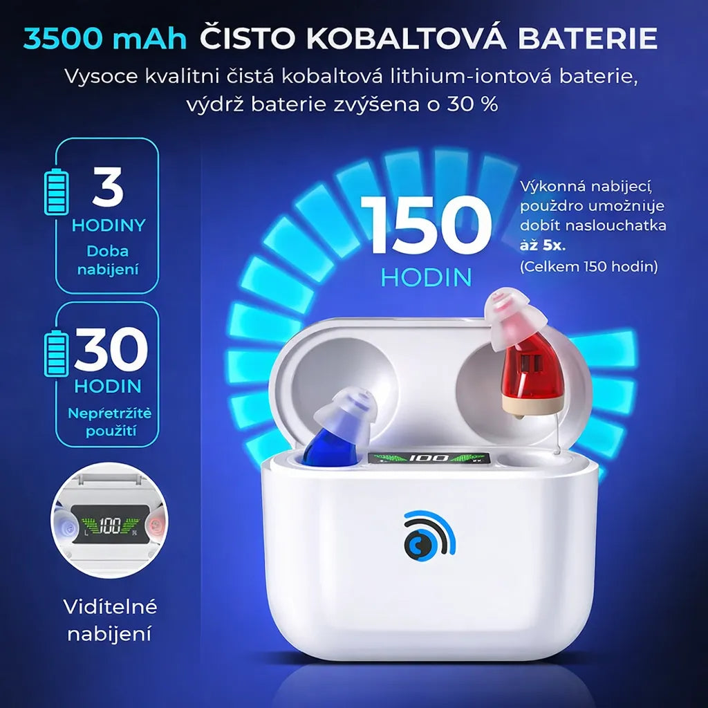 Siemens Ultra Over-the-counter Hearing Aid – Invisible, Rechargeable CIC, FDA Approved