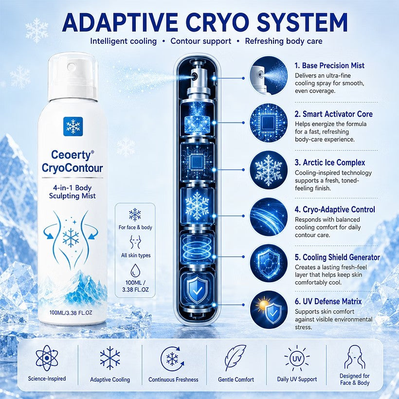 💧Ceoerty® CryoContour 4-in-1 Body Sculpting Mist